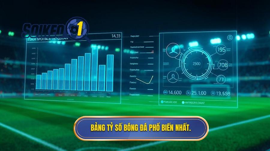 3. Bảng tỷ số bóng đá phổ biến nhất.